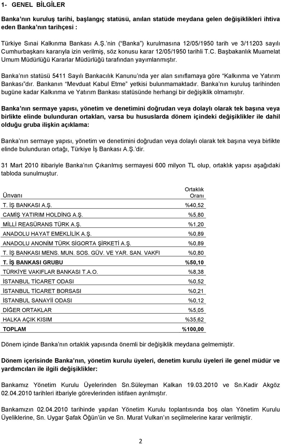 Banka nın statüsü 5411 Sayılı Bankacılık Kanunu nda yer alan sınıflamaya göre Kalkınma ve Yatırım Bankası dır. Bankanın Mevduat Kabul Etme yetkisi bulunmamaktadır.