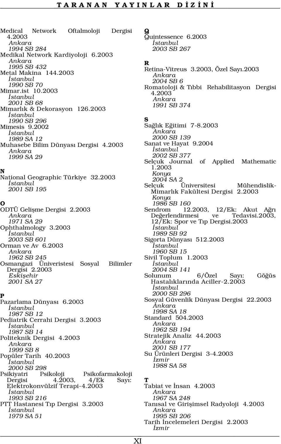 2003 stanbul Ankara 2001 SB 68 1991 SB 374 Mimarl k & Dekorasyon 126.2003 stanbul 1990 SB 296 S Mimesis 9.2002 Sa l k E itimi 7-8.