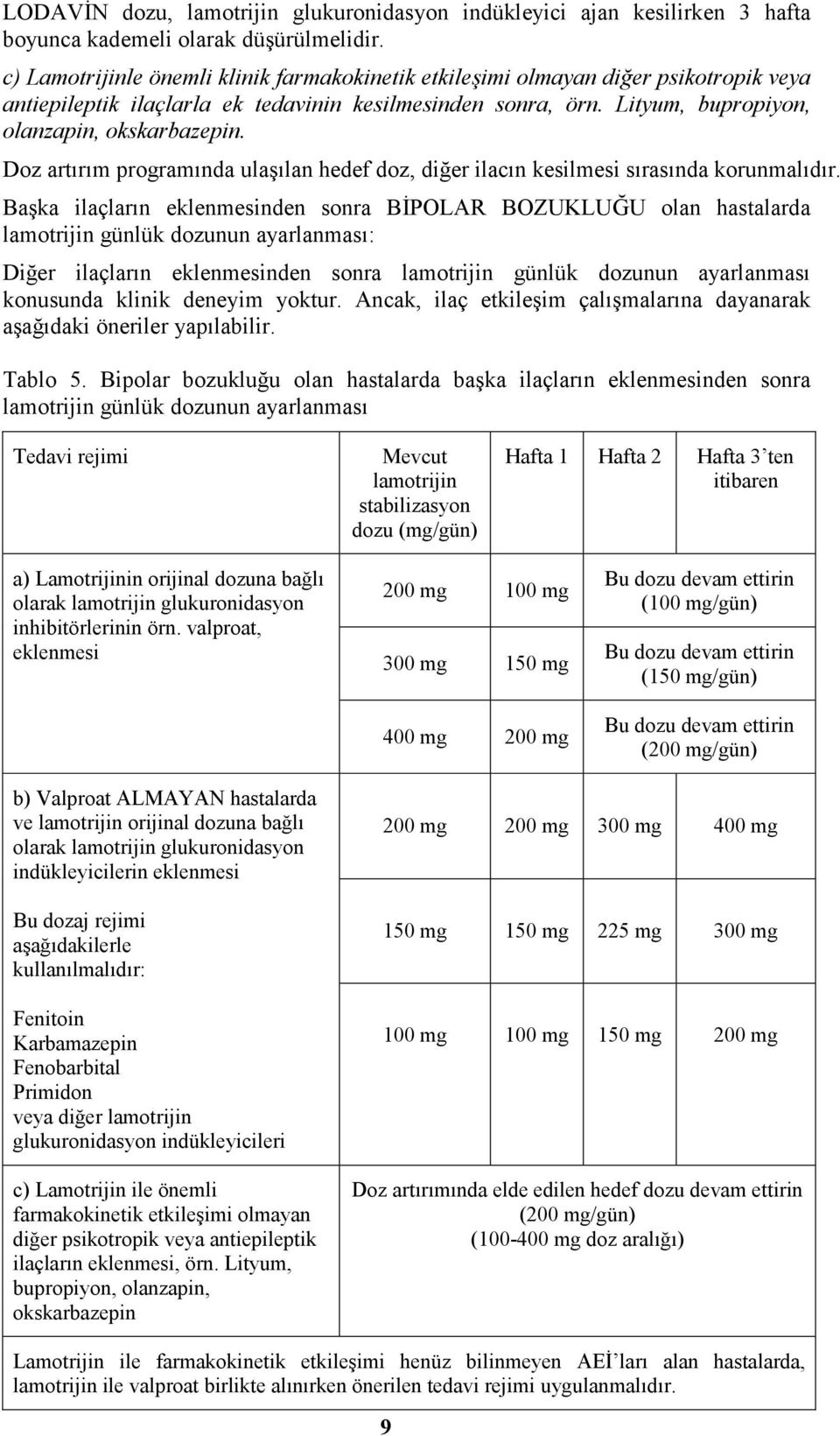 Doz artırım programında ulaşılan hedef doz, diğer ilacın kesilmesi sırasında korunmalıdır.