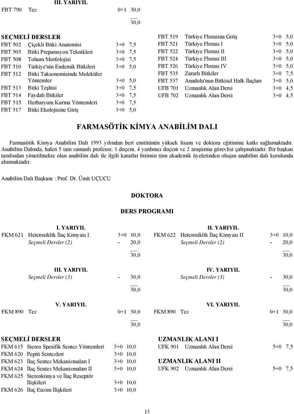 Ekolojisine Giriş 3+0 5,0 FBT 519 Türkiye Florasına Giriş 3+0 5,0 FBT 521 Türkiye Florası I 3+0 5,0 FBT 522 Türkiye Florası II 3+0 5,0 FBT 524 Türkiye Florası III 3+0 5,0 FBT 526 Türkiye Florası IV