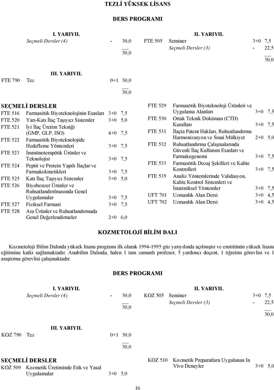 FTE 522 Farmasötik Biyoteknolojide Hedefleme Yöntemleri 3+0 7,5 FTE 523 İmmünoterapötik Ürünler ve Teknolojisi 3+0 7,5 FTE 524 Peptit ve Protein Yapılı İlaçlar ve Farmakokinetikleri 3+0 7,5 FTE 525