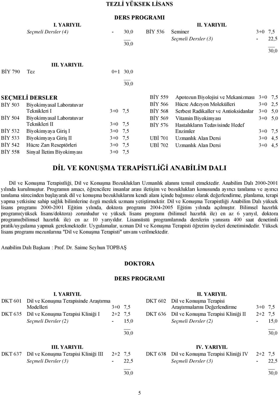 Biyokimyaya Giriş I 3+0 7,5 BİY 533 Biyokimyaya Giriş II 3+0 7,5 BİY 542 Hücre Zarı Reseptörleri 3+0 7,5 BİY 558 Sinyal İletim Biyokimyası 3+0 7,5 BİY 559 Apotozun Biyolojisi ve Mekanizması 3+0 7,5