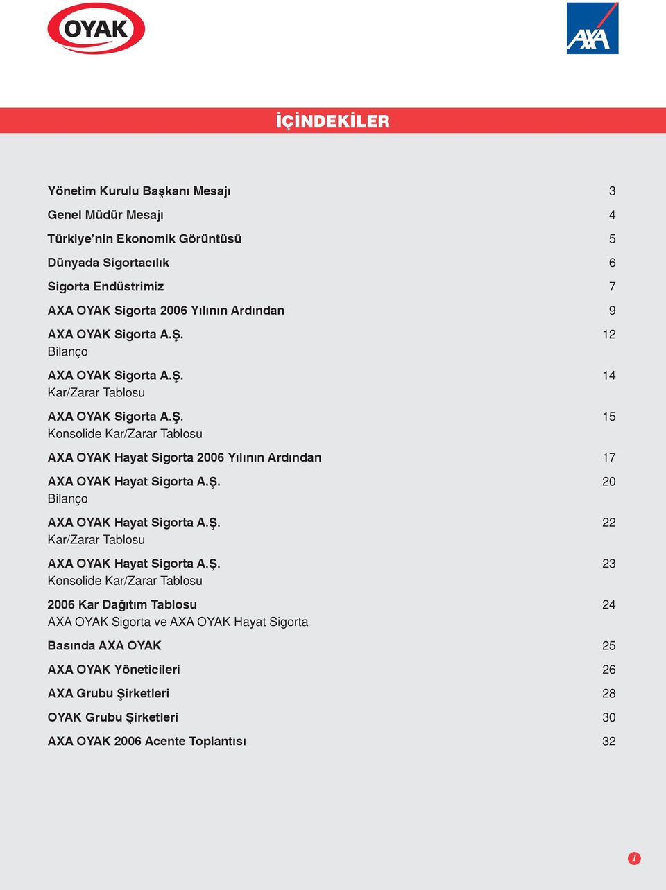 fi. 20 Bilanço AXA OYAK Hayat Sigorta A.fi. 22 Kar/Zarar Tablosu AXA OYAK Hayat Sigorta A.fi. 23 Konsolide Kar/Zarar Tablosu 2006 Kar Da t m Tablosu 24 AXA OYAK Sigorta ve AXA