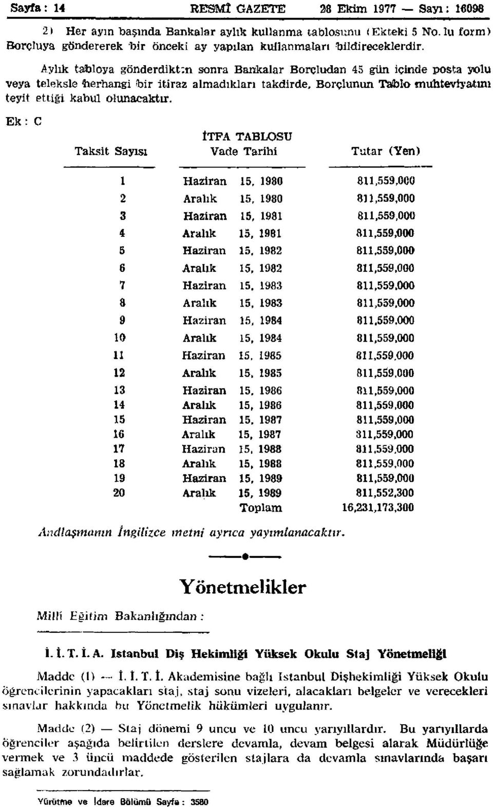 Ek : C İTFA TABLOSU Taksit Sayısı Vade Tarihi Tutar (Yen) 1 Haziran 15, 1980 811,559,000 2 Aralık 15, 1980 811,559,000 3 Haziran 15, 1981 811,559,000 4 Aralık 15, 1981 811,559,000 5 Haziran 15, 1982