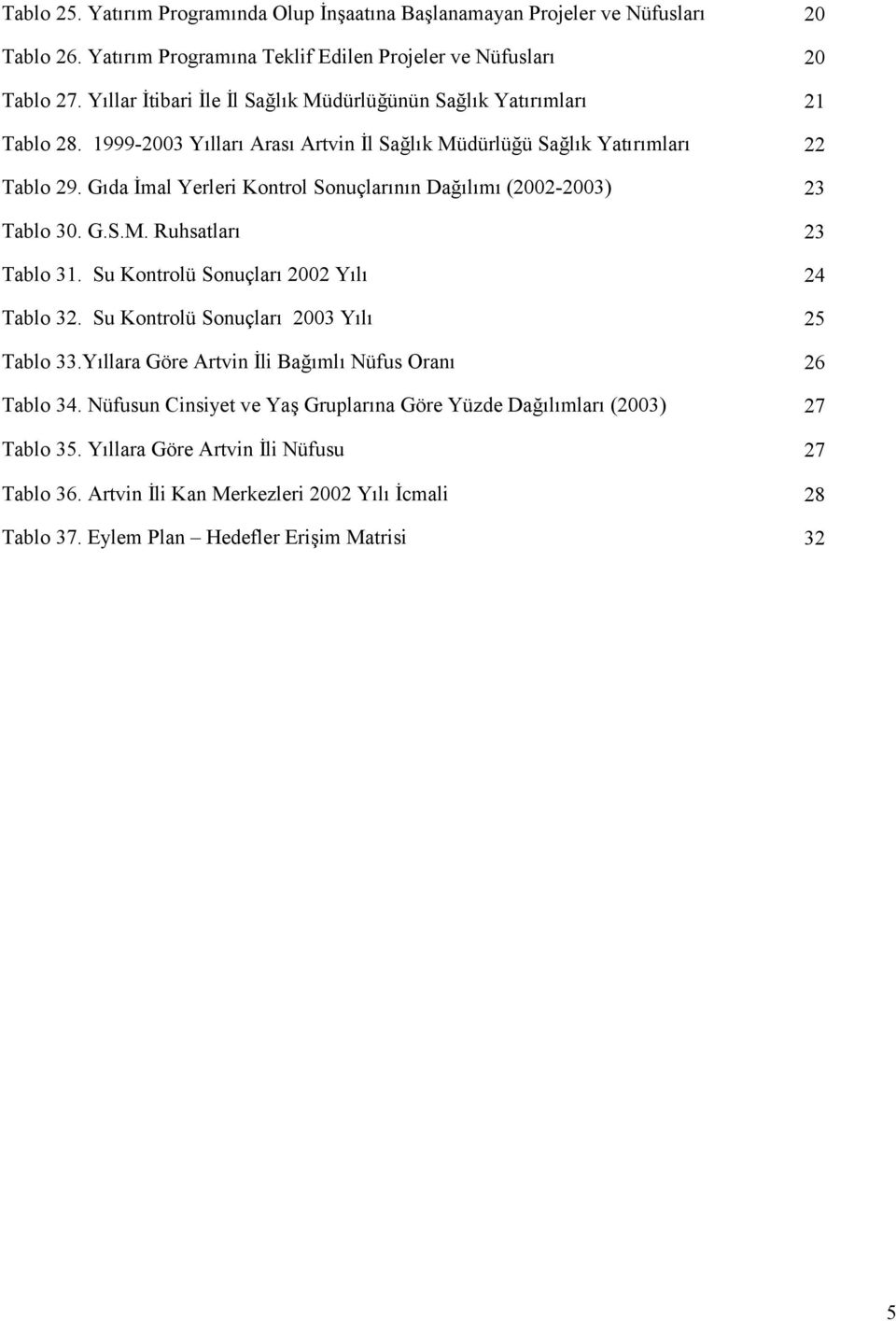 G%da mal Yerleri Kontrol Sonuçlar%n%n Da$%l%m% (2002-2003) 23 Tablo 30. G.S.M. Ruhsatlar% 23 Tablo 31. Su Kontrolü Sonuçlar% 2002 Y%l% 24 Tablo 32. Su Kontrolü Sonuçlar% 2003 Y%l% 25 Tablo 33.