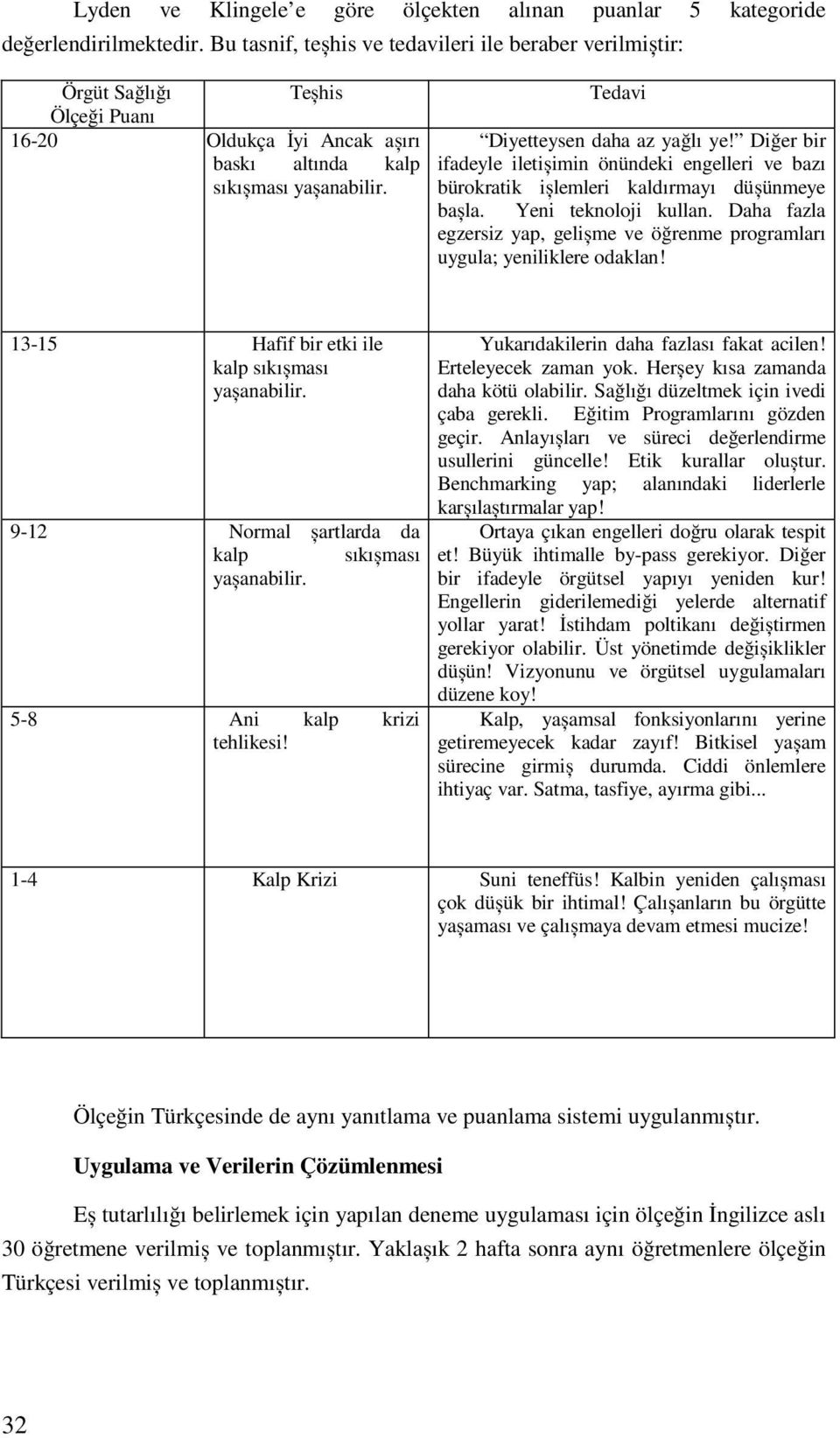 Tedavi Diyetteysen daha az yağlı ye! Diğer bir ifadeyle iletișimin önündeki engelleri ve bazı bürokratik ișlemleri kaldırmayı düșünmeye Yeni teknoloji kullan.