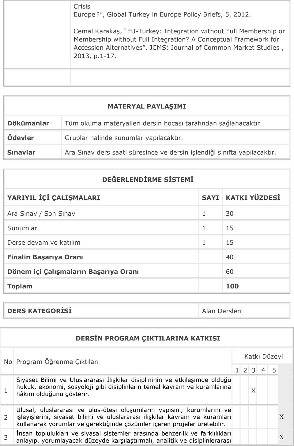 MATERYAL PAYLAŞIMI Dökümanlar Ödevler Sınavlar Tüm okuma materyalleri dersin hocası tarafından sağlanacaktır. Gruplar halinde sunumlar yapılacaktır.