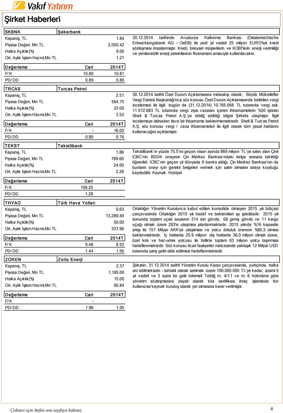 Kredi, bireysel müşterilerin ve KOBİ'lerin enerji verimliliği ve yenilenebilir enerji yatırımlarının finansmanı amacıyla kullanılacaktır. F/ K 10.89 10.81 PD/ DD 0.89 0.