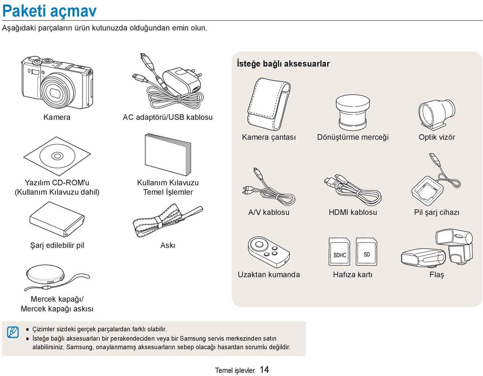 Kılavuzu Temel İşlemler A/V kablosu HDMI kablosu Pil şarj cihazı Şarj edilebilir pil Askı Uzaktan kumanda Hafıza kartı Flaş Mercek kapağı/ Mercek kapağı