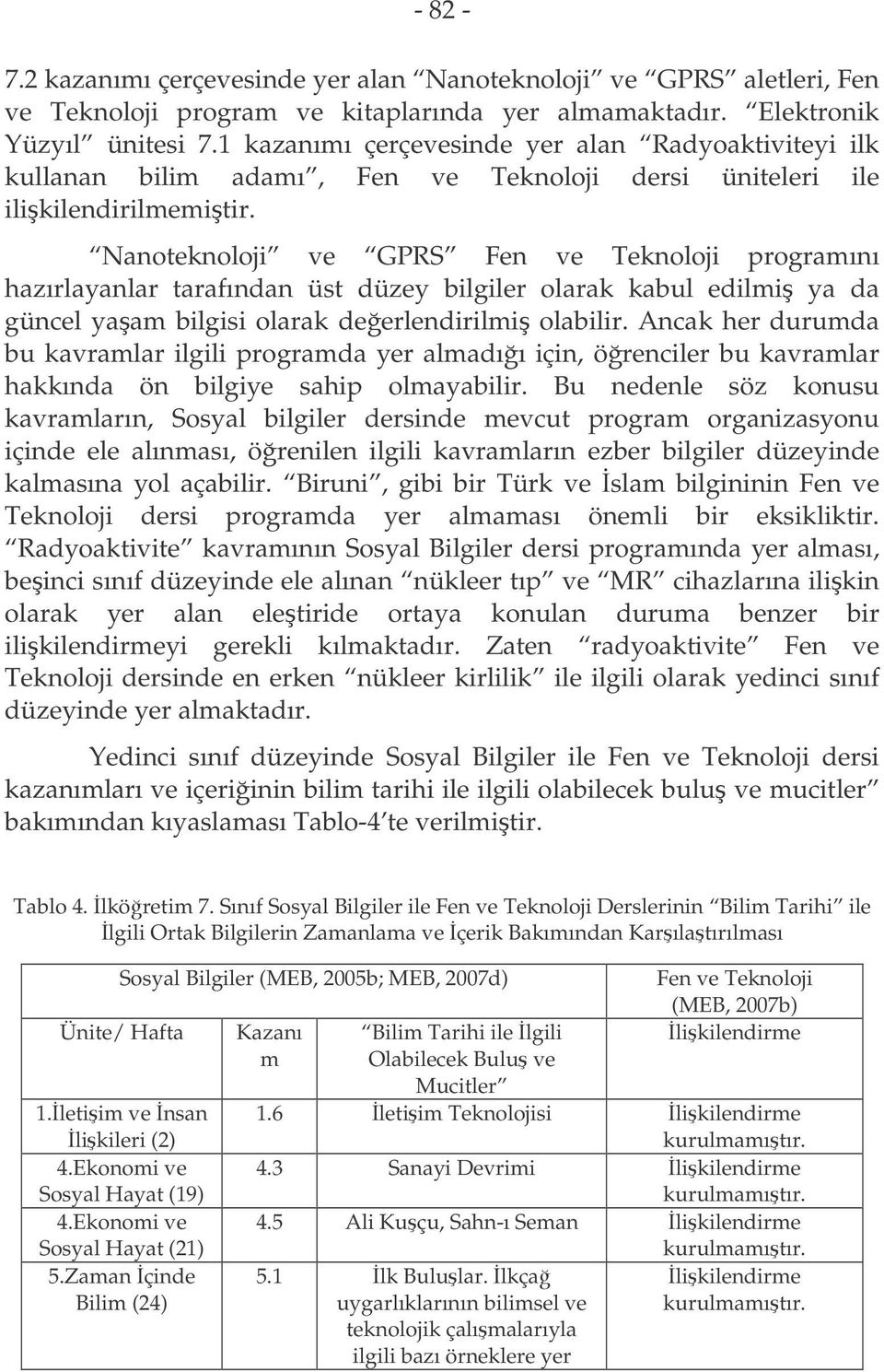 Nanoteknoloji ve GPRS Fen ve Teknoloji programını hazırlayanlar tarafından üst düzey bilgiler olarak kabul edilmi ya da güncel yaam bilgisi olarak deerlendirilmi olabilir.