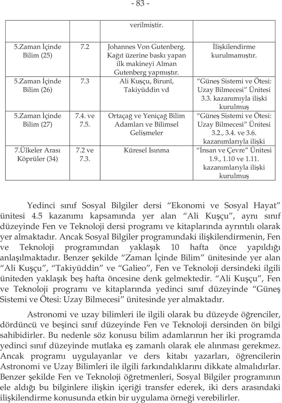 3. kazanımıyla iliki kurulmu Güne Sistemi ve Ötesi: Uzay Bilmecesi Ünitesi 3.2., 3.4. ve 3.6. kazanımlarıyla iliki nsan ve Çevre Ünitesi 1.9., 1.10 ve 1.11.