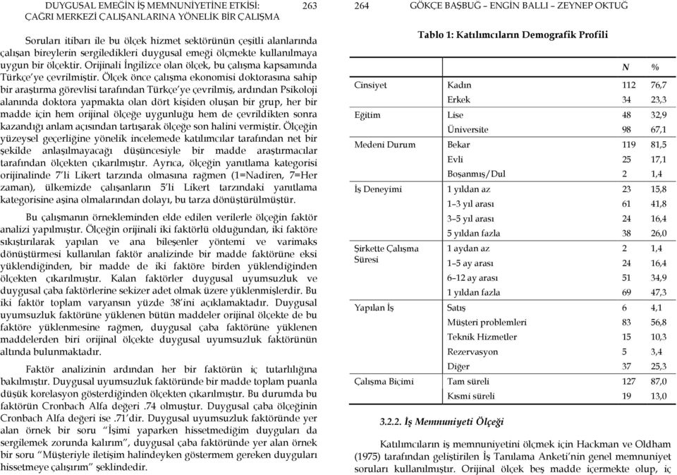 Ölçek önce çalışma ekonomisi doktorasına sahip bir araştırma görevlisi tarafından Türkçe ye çevrilmiş, ardından Psikoloji alanında doktora yapmakta olan dört kişiden oluşan bir grup, her bir madde