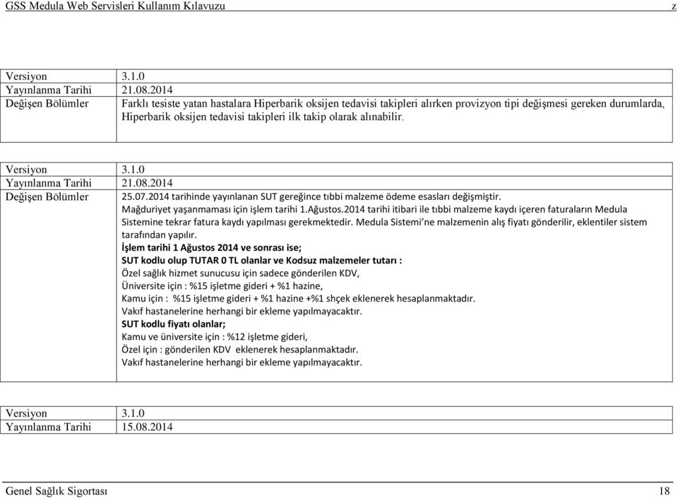 alınabilir. Yayınlanma Tarihi 21.08.2014 Değişen Bölümler 25.07.2014 tarihinde yayınlanan SUT gereğince tıbbi maleme ödeme esasları değişmiştir. Mağduriyet yaşanmaması için işlem tarihi 1.Ağustos.