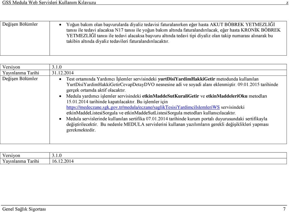 tedavileri faturalandırılacaktır. Yayınlanma Tarihi 31.12.