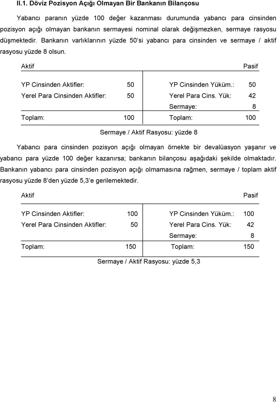 : 50 Yerel Para Cinsinden Aktifler: 50 Yerel Para Cins.