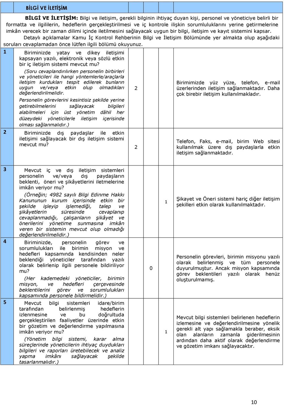 Detaylı açıklamalar Kamu İç Kontrol Rehberinin Bilgi ve İletişim Bölümünde yer almakta olup aşağıdaki soruları cevaplamadan önce lütfen ilgili bölümü okuyunuz.