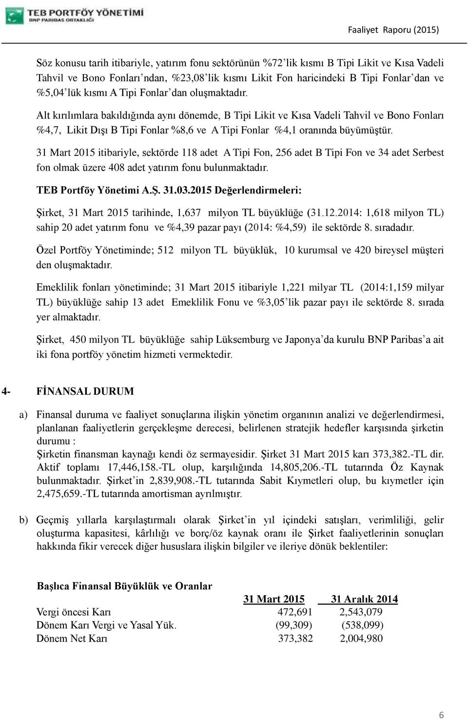 Alt kırılımlara bakıldığında aynı dönemde, B Tipi Likit ve Kısa Vadeli Tahvil ve Bono Fonları %4,7, Likit Dışı B Tipi Fonlar %8,6 ve A Tipi Fonlar %4,1 oranında büyümüştür.