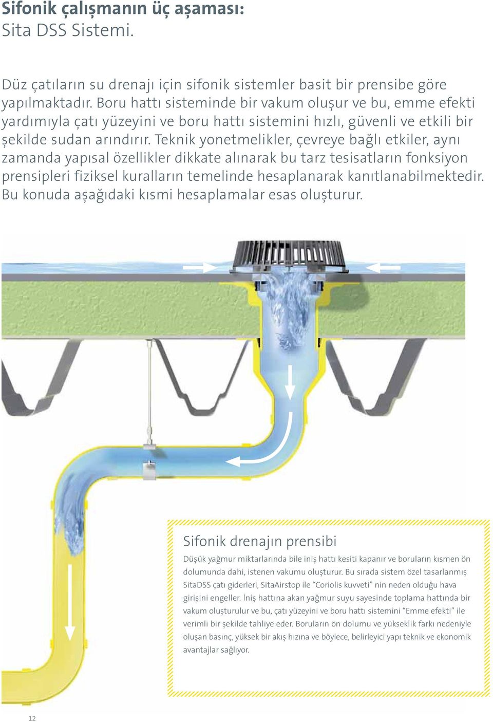 Teknik yonetmelikler, çevreye bağlı etkiler, aynı zamanda yapısal özellikler dikkate alınarak bu tarz tesisatların fonksiyon prensipleri fiziksel kuralların temelinde hesaplanarak