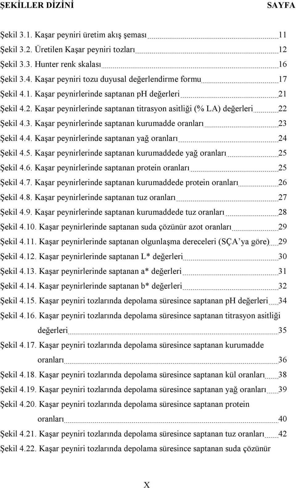 Kaşar peynirlerinde saptanan kurumadde oranları 23 Şekil 4.4. Kaşar peynirlerinde saptanan yağ oranları 24 Şekil 4.5. Kaşar peynirlerinde saptanan kurumaddede yağ oranları 25 Şekil 4.6.