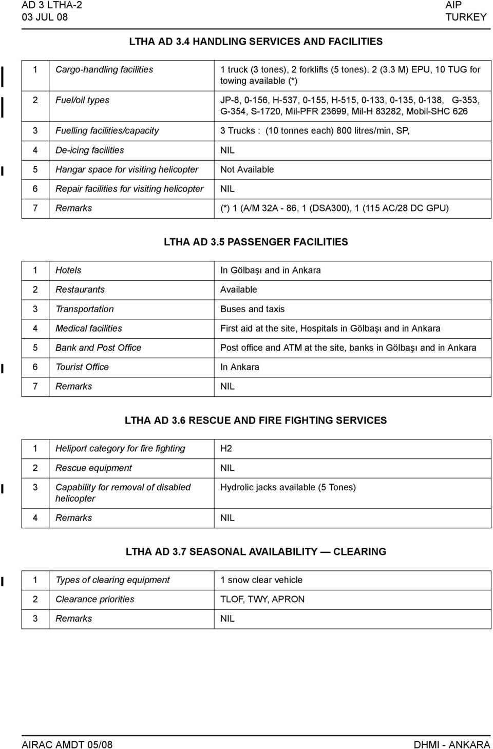 facilities/capacity 3 Trucks : (10 tonnes each) 800 litres/min, SP, 4 De-icing facilities 5 Hangar space for visiting helicopter Not Available 6 Repair facilities for visiting helicopter 7 Remarks