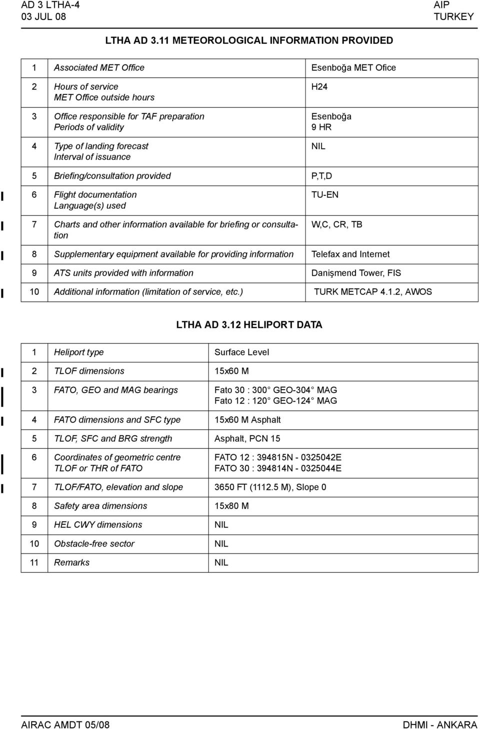 landing forecast Interval of issuance H24 Esenboğa 9 HR 5 Briefing/consultation provided P,T,D 6 Flight documentation Language(s) used 7 Charts and other information available for briefing or