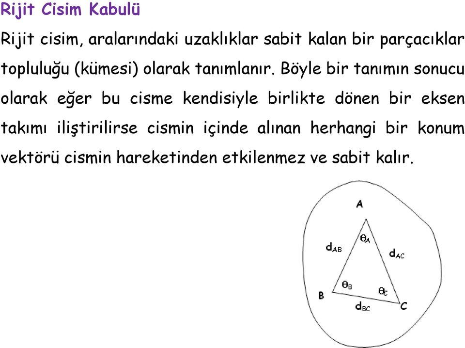 öyle bi tnımın sonucu olk eğe bu cisme kendisiyle bilikte dönen bi