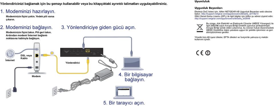 Uyumluluk Uygunluk Beyanları Eksiksiz DoC listesi için, lütfen NETGEAR AB Uygunluk Beyanları web sitesine bakın: http://support.netgear.com/app/answers/detail/a_id/11621/.