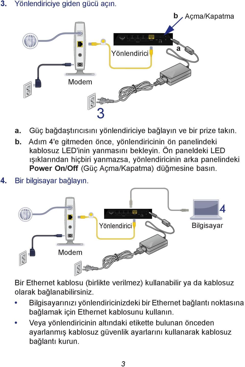 4 Yönlendirici Bilgisayar Modem Bir Ethernet kablosu (birlikte verilmez) kullanabilir ya da kablosuz olarak bağlanabilirsiniz.
