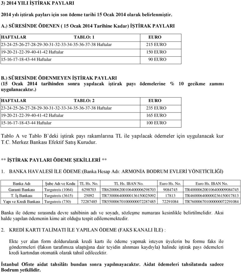 15-16-17-18-43-44 Haftalar 9 EURO B.) SÜRESİNDE ÖDENMEYEN İŞTİRAK PAYLARI (15 Ocak 214 tarihinden sonra yapılacak iştirak payı ödemelerine % 1 gecikme zammı uygulanacaktır.