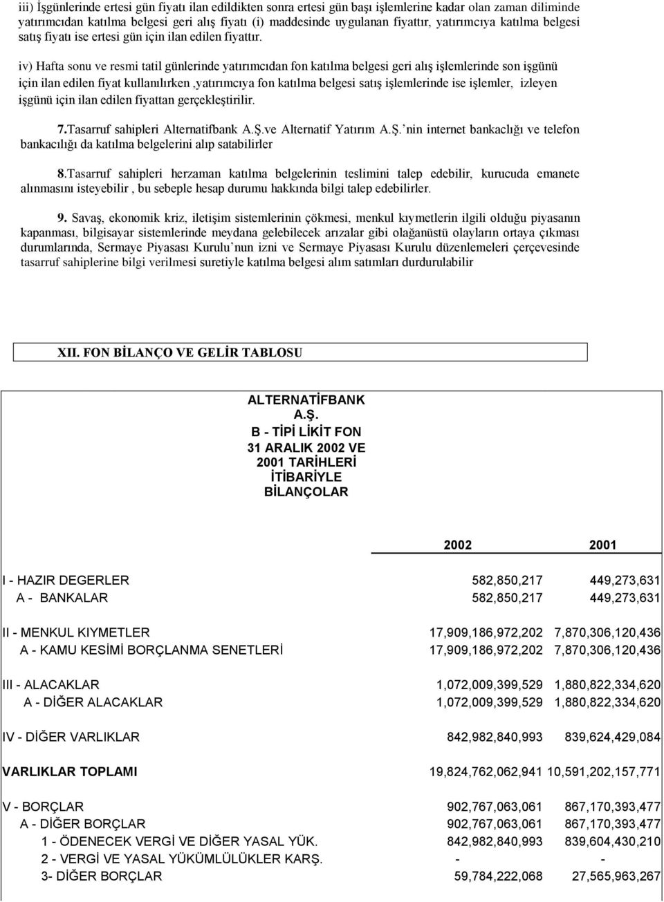 iv) Hafta sonu ve resmi tatil günlerinde yatırımcıdan fon katılma belgesi geri alış işlemlerinde son işgünü için ilan edilen fiyat kullanılırken,yatırımcıya fon katılma belgesi satış işlemlerinde ise