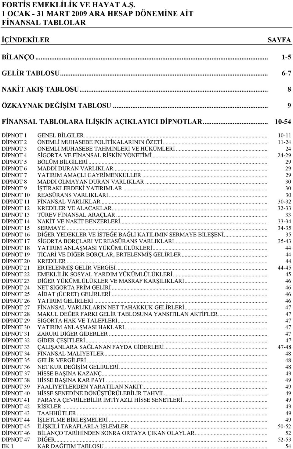 .. 29 DİPNOT 6 MADDİ DURAN VARLIKLAR... 29 DİPNOT 7 YATIRIM AMAÇLI GAYRİMENKULLER... 29 DİPNOT 8 MADDİ OLMAYAN DURAN VARLIKLAR... 30 DİPNOT 9 İŞTİRAKLERDEKİ YATIRIMLAR.