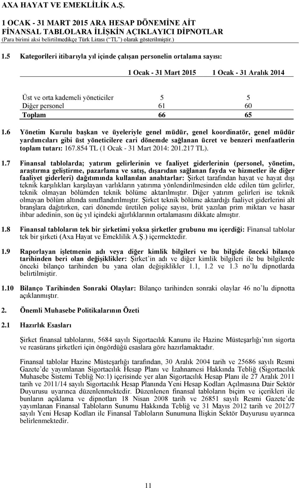 854 TL (1 Ocak - 31 Mart 2014: 201.217 TL). 1.