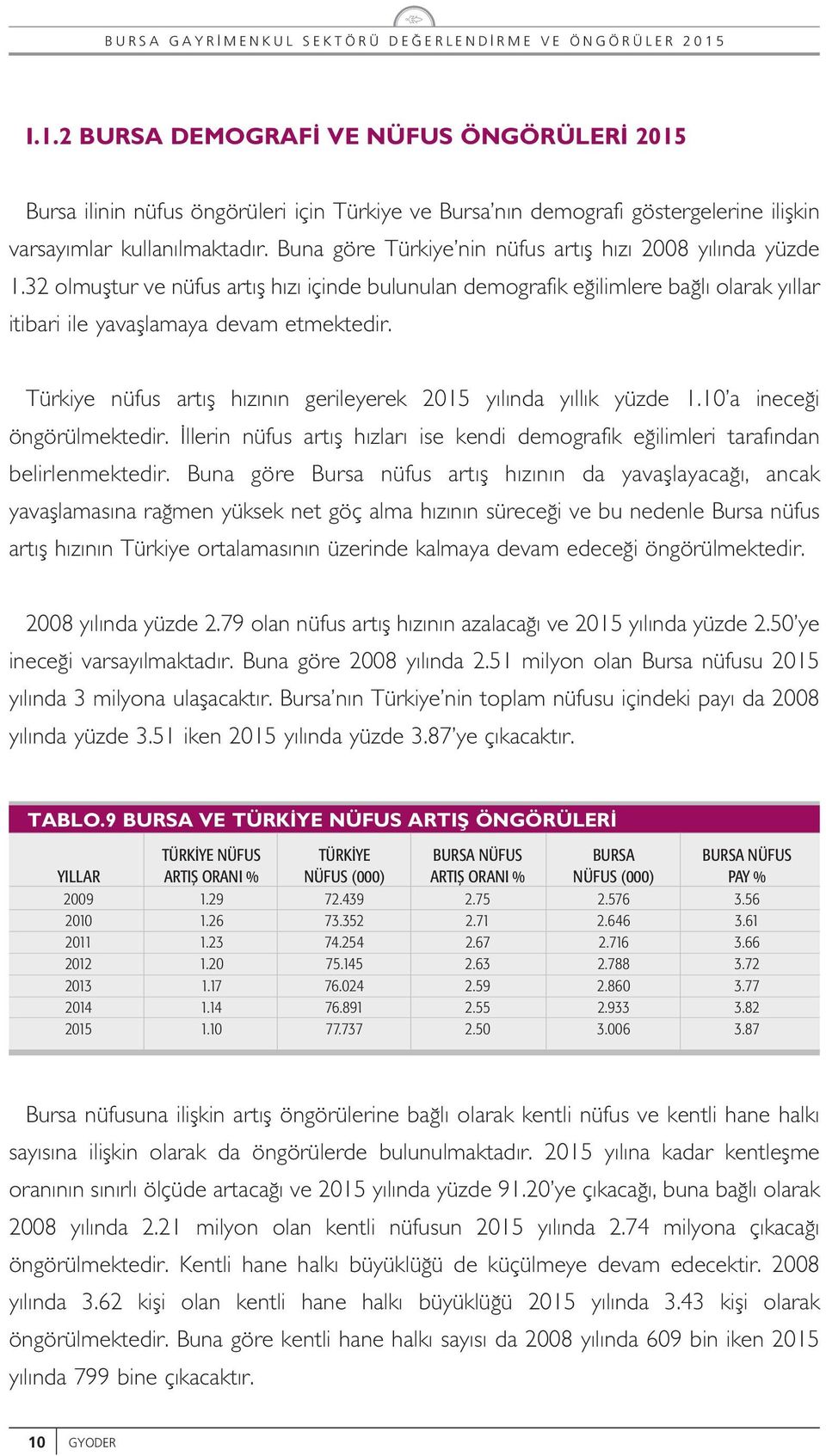 Türkiye nüfs art f h z n n gerieyerek 2015 y nda y k yüzde 1.10 a inece i öngörümektedir. erin nüfs art f h zar ise kendi demografik e iimeri taraf ndan beirenmektedir.
