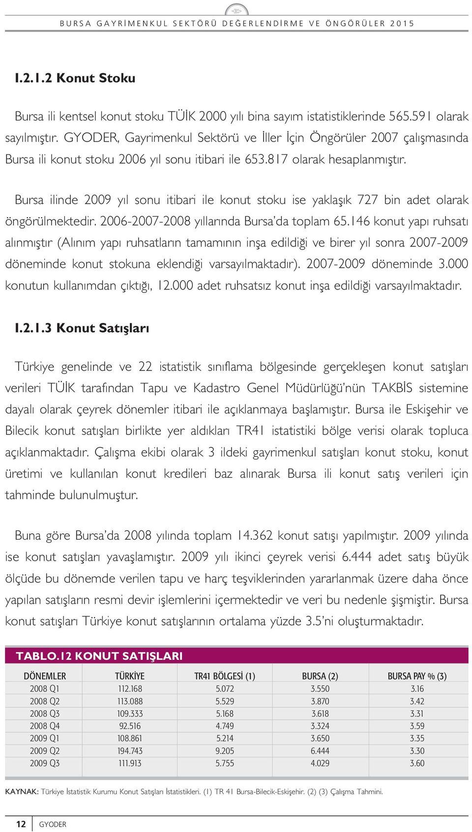 Brsa iinde 2009 y son itibari ie kont stok ise yakaf k 727 bin adet oarak öngörümektedir. 2006-2007-2008 y ar nda Brsa da topam 65.