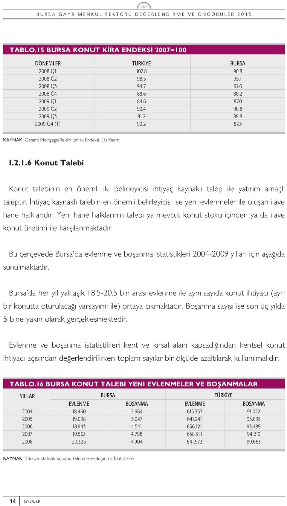 htiyaç kaynak taebin en önemi beireyicisi ise yeni evenmeer ie ofan iave hane hakar d r. Yeni hane hakar n n taebi ya mevct kont stok içinden ya da iave kont üretimi ie karf anmaktad r.