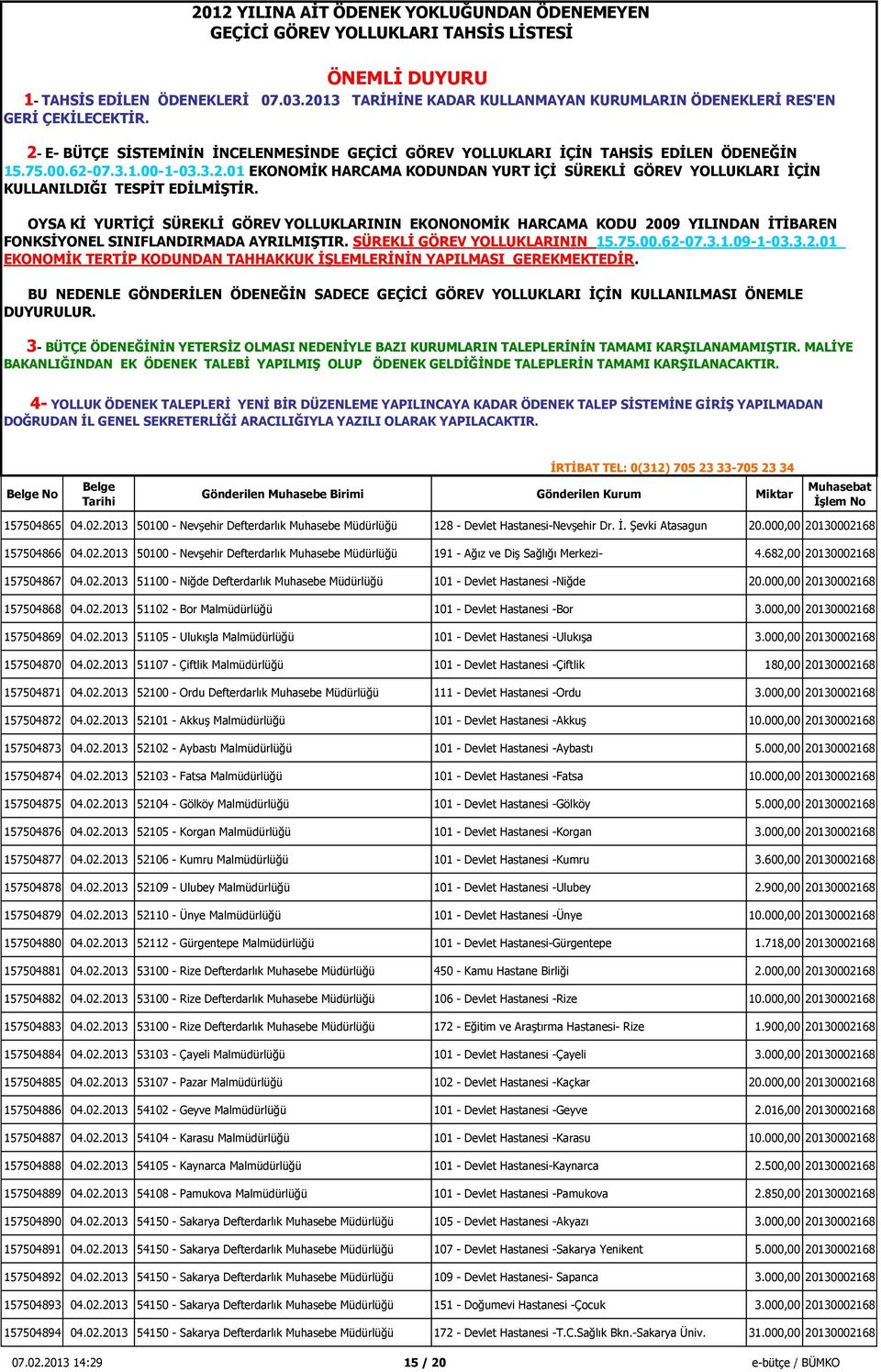 000,00 20130002168 157504869 04.02.2013 51105 - Ulukışla Malmüdürlüğü 101 - Devlet Hastanesi -Ulukışa 3.000,00 20130002168 157504870 04.02.2013 51107 - Çiftlik Malmüdürlüğü 101 - Devlet Hastanesi -Çiftlik 180,00 20130002168 157504871 04.