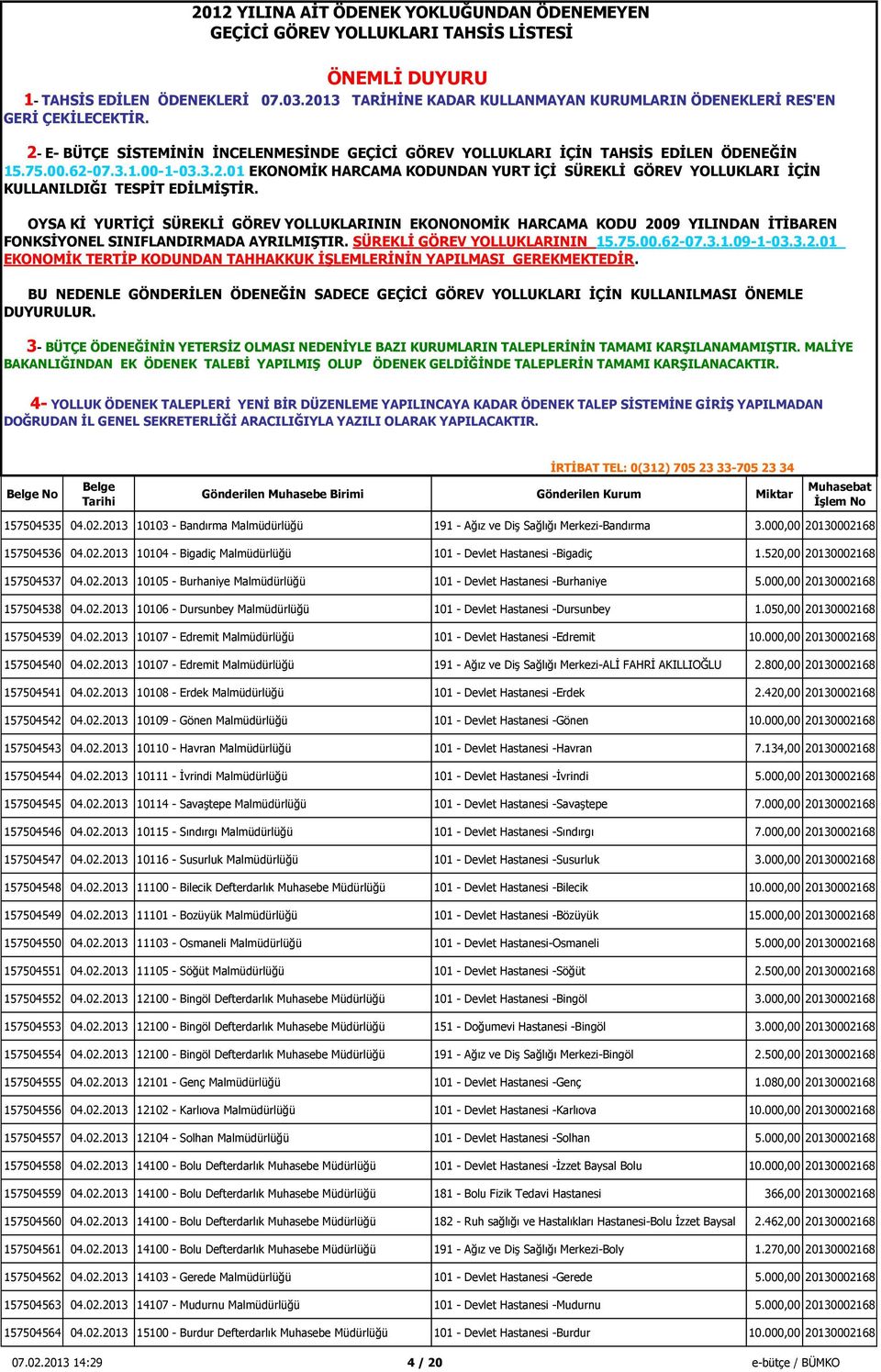 050,00 20130002168 157504539 04.02.2013 10107 - Edremit Malmüdürlüğü 101 - Devlet Hastanesi -Edremit 10.000,00 20130002168 157504540 04.02.2013 10107 - Edremit Malmüdürlüğü 191 - Ağız ve Diş Sağlığı Merkezi-ALİ FAHRİ AKILLIOĞLU 2.