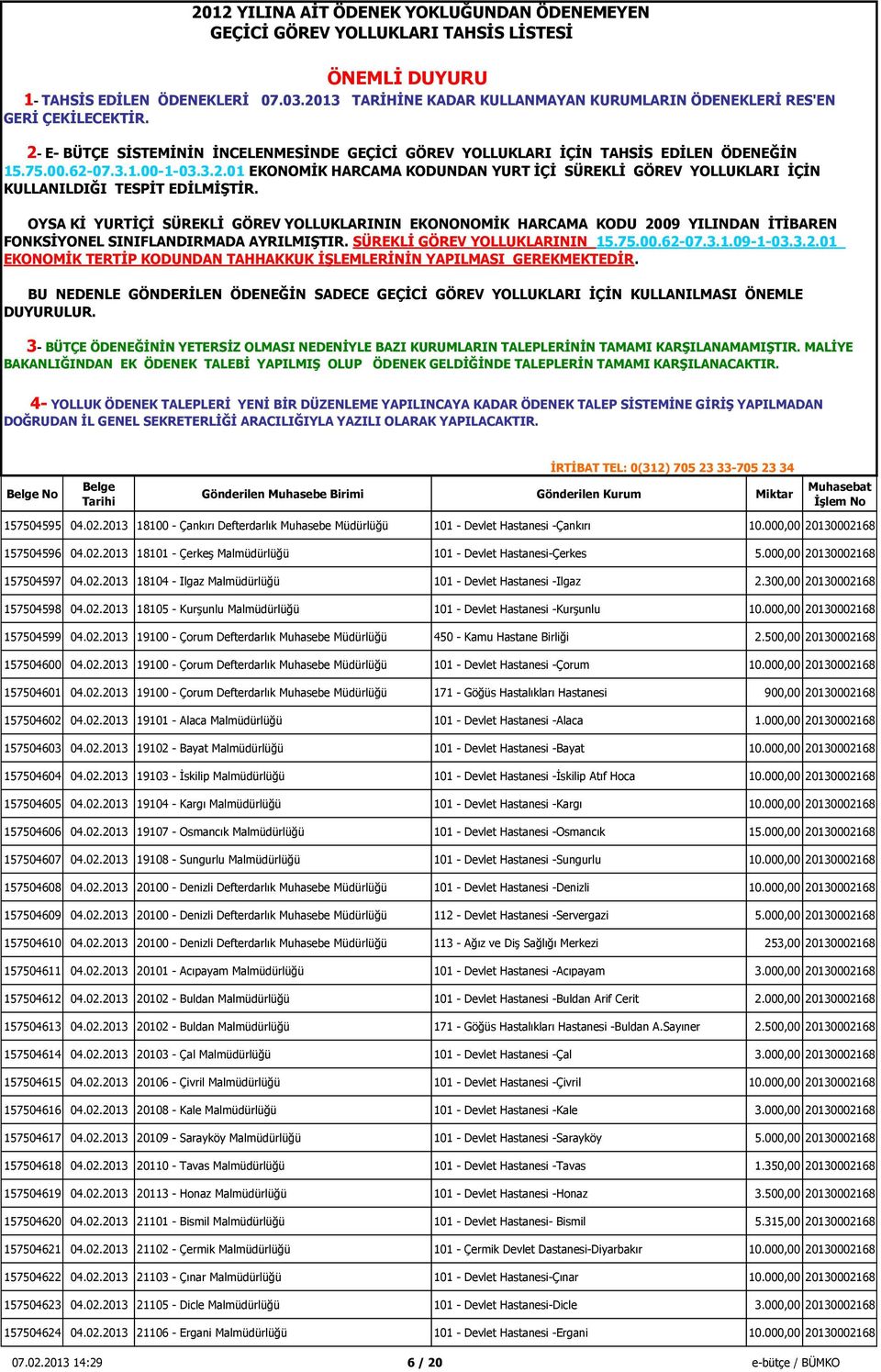 000,00 20130002168 157504599 04.02.2013 19100 - Çorum Defterdarlık Muhasebe Müdürlüğü 450 - Kamu Hastane Birliği 2.500,00 20130002168 157504600 04.02.2013 19100 - Çorum Defterdarlık Muhasebe Müdürlüğü 101 - Devlet Hastanesi -Çorum 10.