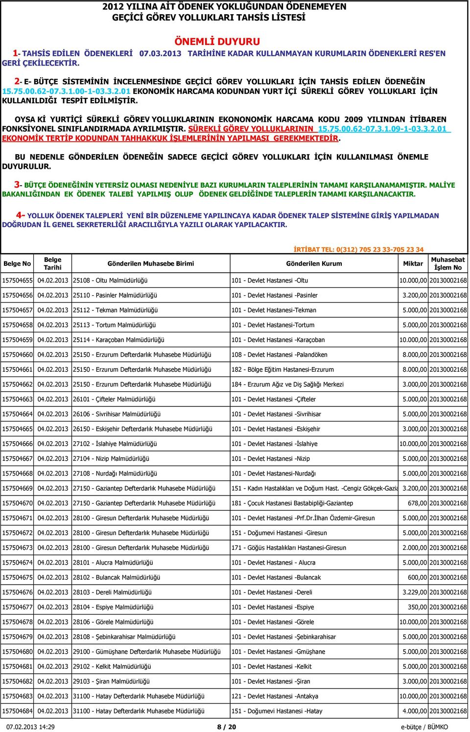 000,00 20130002168 157504659 04.02.2013 25114 - Karaçoban Malmüdürlüğü 101 - Devlet Hastanesi -Karaçoban 10.000,00 20130002168 157504660 04.02.2013 25150 - Erzurum Defterdarlık Muhasebe Müdürlüğü 108 - Devlet Hastanesi -Palandöken 8.