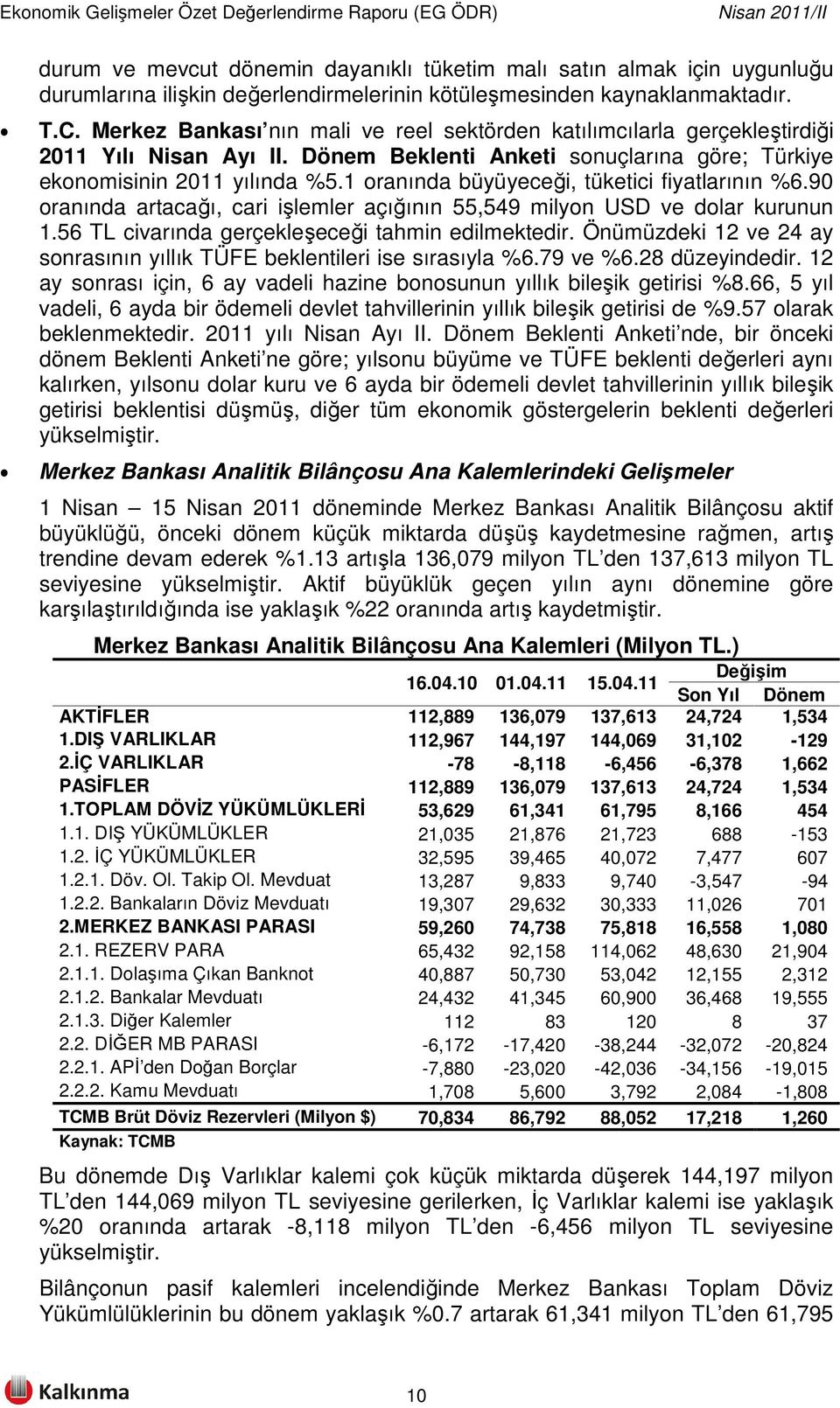 1 oranında büyüyeceği, tüketici fiyatlarının %6.90 oranında artacağı, cari işlemler açığının 55,549 milyon USD ve dolar kurunun 1.56 TL civarında gerçekleşeceği tahmin edilmektedir.