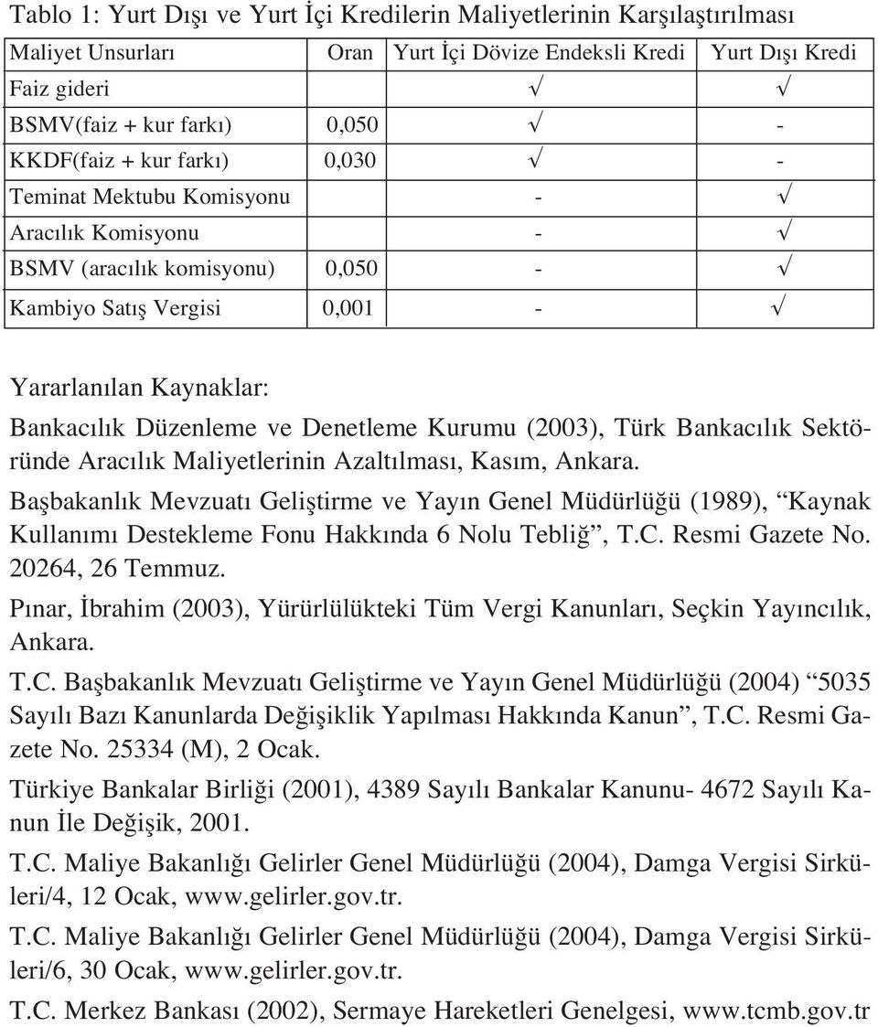 (2003), Türk Bankac l k Sektöründe Arac l k Maliyetlerinin Azalt lmas, Kas m, Ankara.