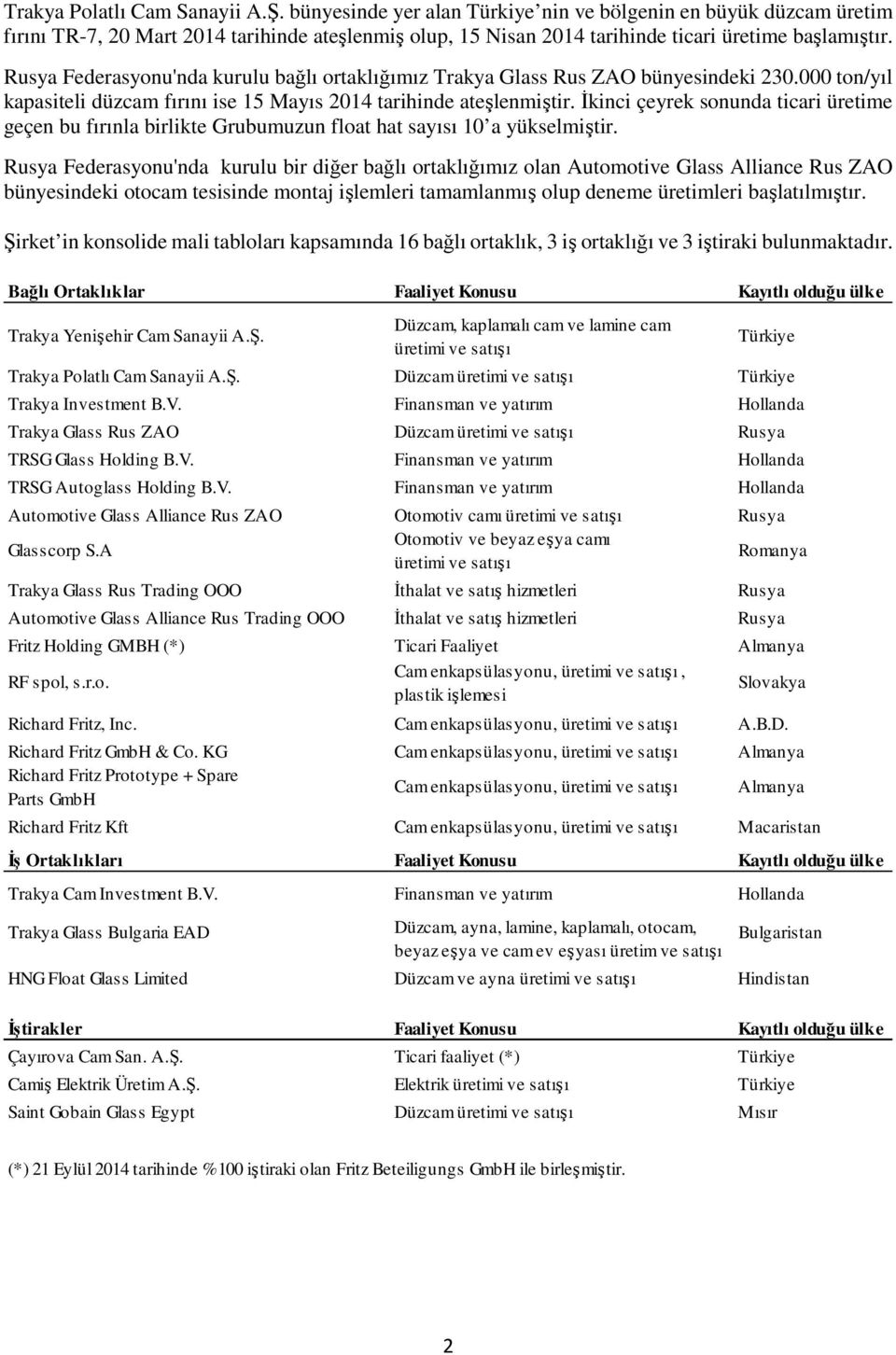 Rusya Federasyonu'nda kurulu bağlı ortaklığımız Trakya Glass Rus ZAO bünyesindeki 230.000 ton/yıl kapasiteli düzcam fırını ise 15 Mayıs 2014 tarihinde ateşlenmiştir.