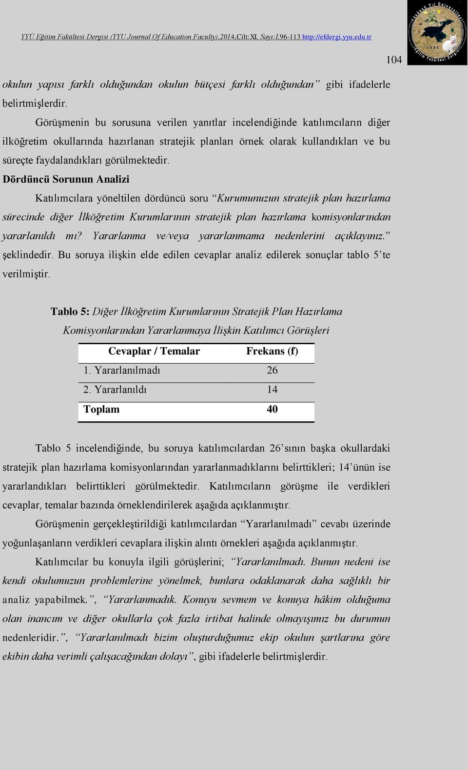 Dördüncü Sorunun Analizi Katılımcılara yöneltilen dördüncü soru Kurumunuzun stratejik plan hazırlama sürecinde diğer İlköğretim Kurumlarının stratejik plan hazırlama komisyonlarından yararlanıldı mı?