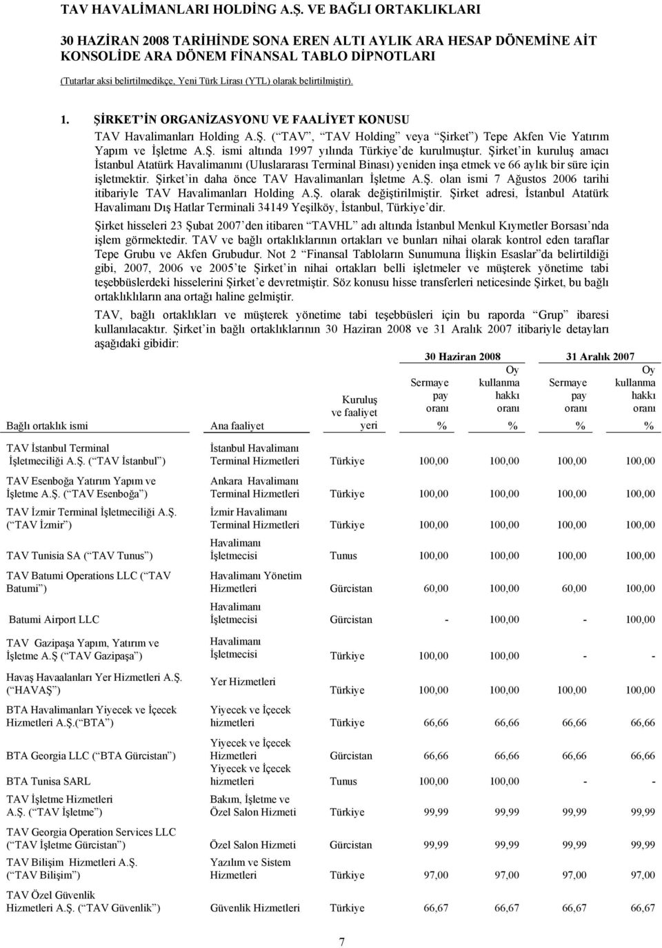 Ş. olarak değiştirilmiştir. Şirket adresi, İstanbul Atatürk Havalimanı Dış Hatlar Terminali 34149 Yeşilköy, İstanbul, Türkiye dir.