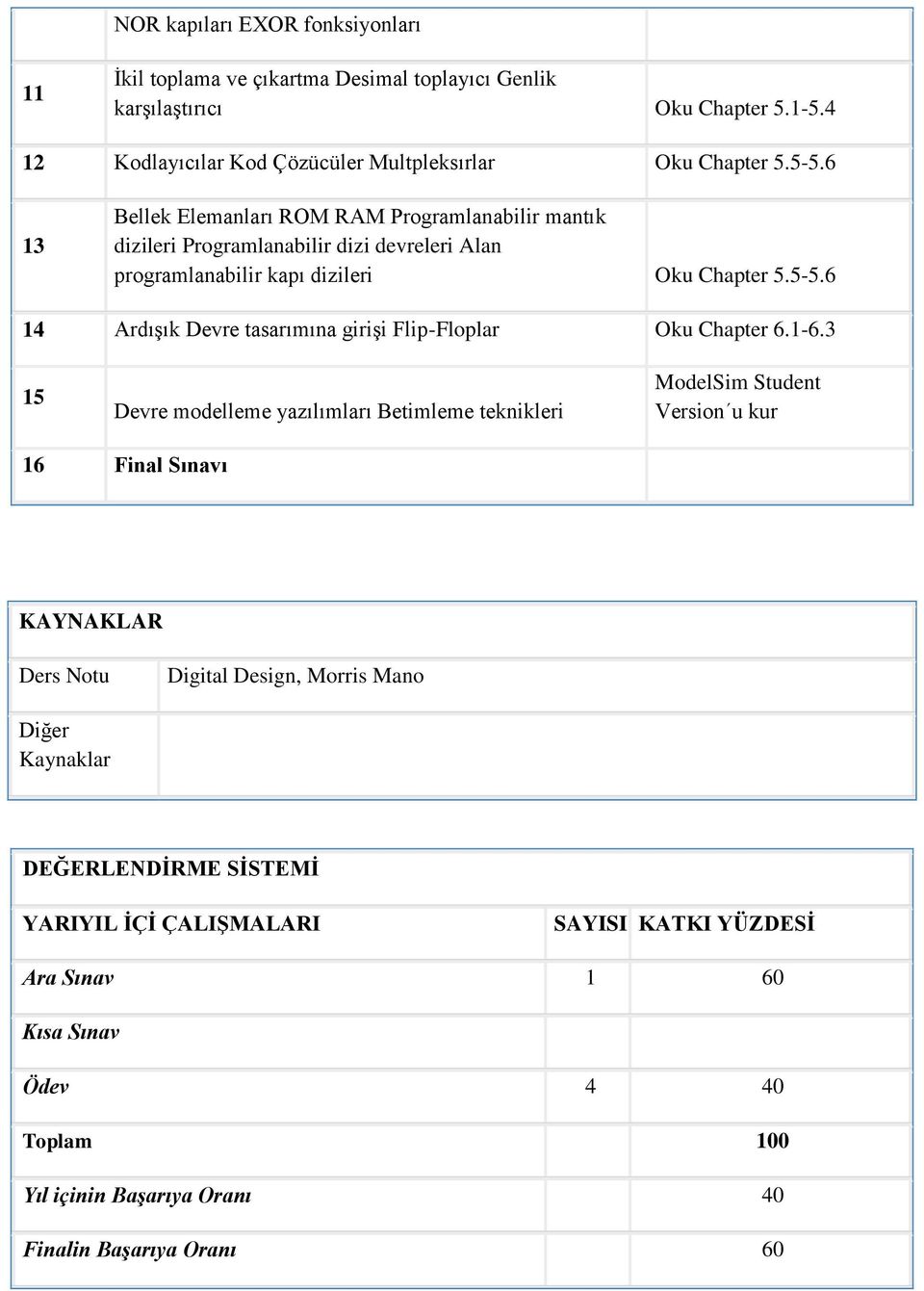 6 14 Ardışık Devre tasarımına girişi Flip-Floplar Oku Chapter 6.1-6.