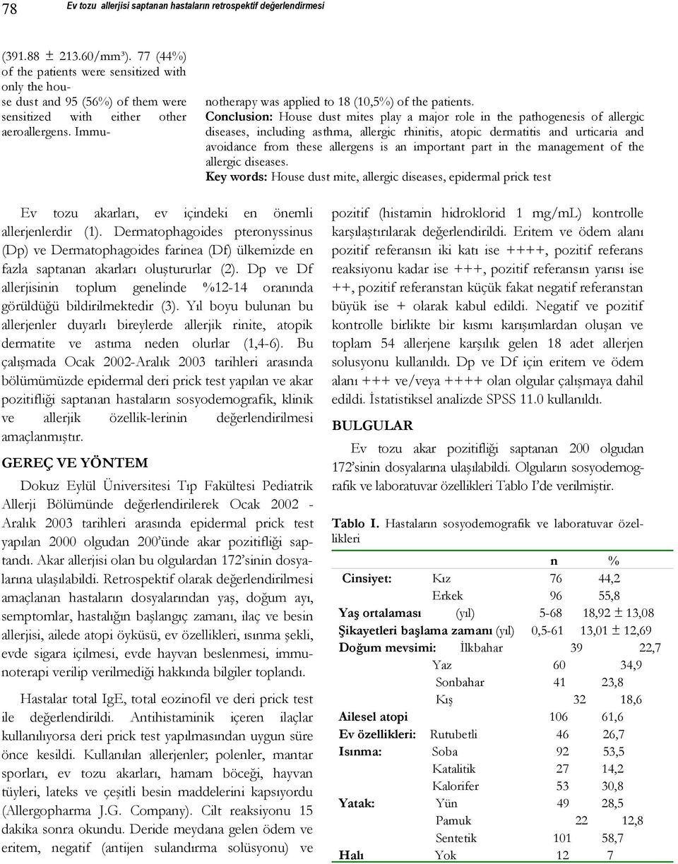 Conclusion: House dust mites play a major role in the pathogenesis of allergic diseases, including asthma, allergic rhinitis, atopic dermatitis and urticaria and avoidance from these allergens is an