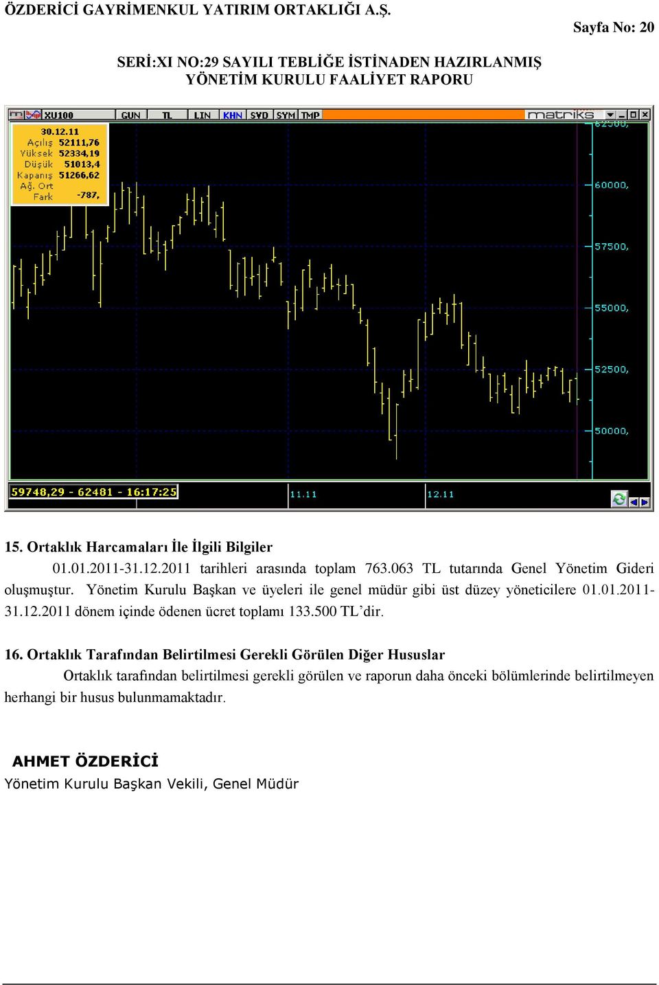 12.2011 dönem içinde ödenen ücret toplamı 133.500 TL dir. 16.