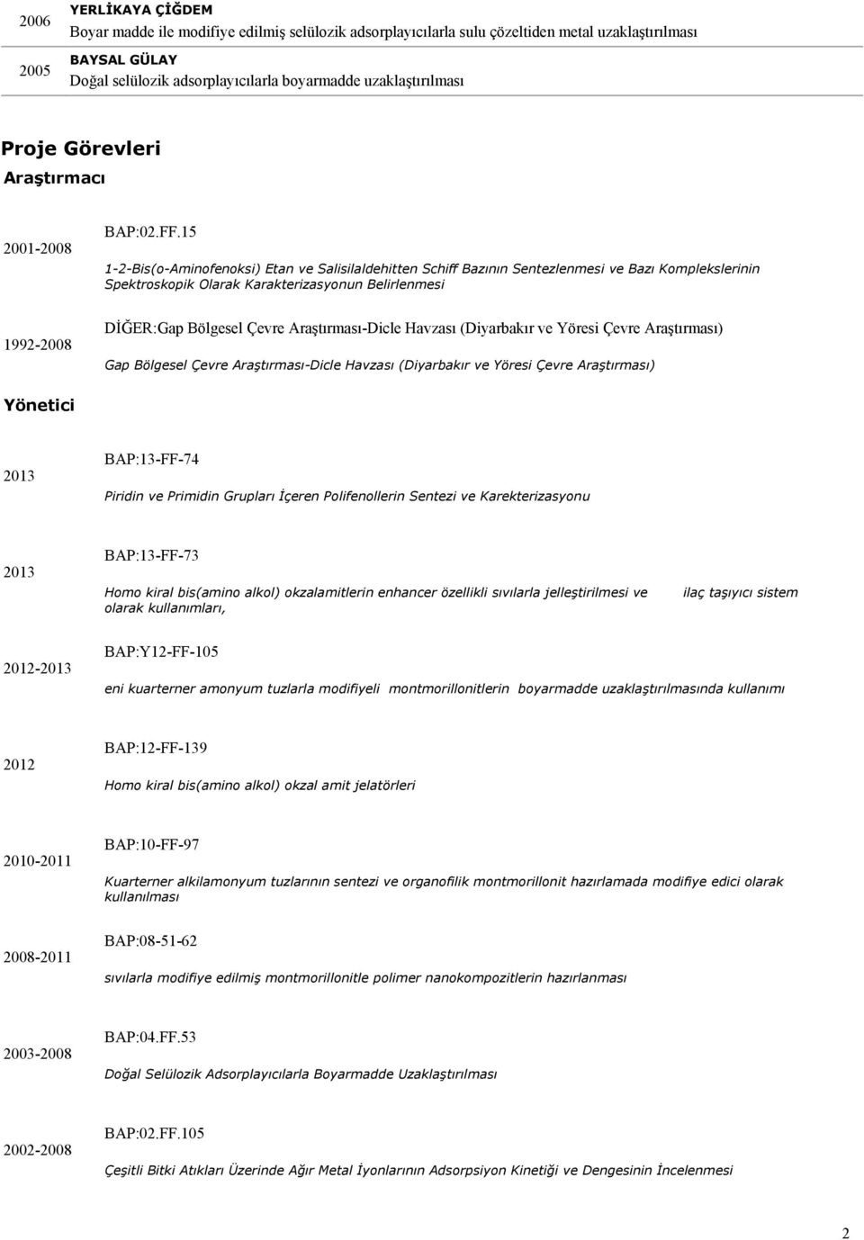 15 1-2-Bis(o-Aminofenoksi) Etan ve Salisilaldehitten Schiff Bazının Sentezlenmesi ve Bazı Komplekslerinin Spektroskopik Olarak Karakterizasyonun Belirlenmesi 1992-2008 DİĞER:Gap Bölgesel Çevre