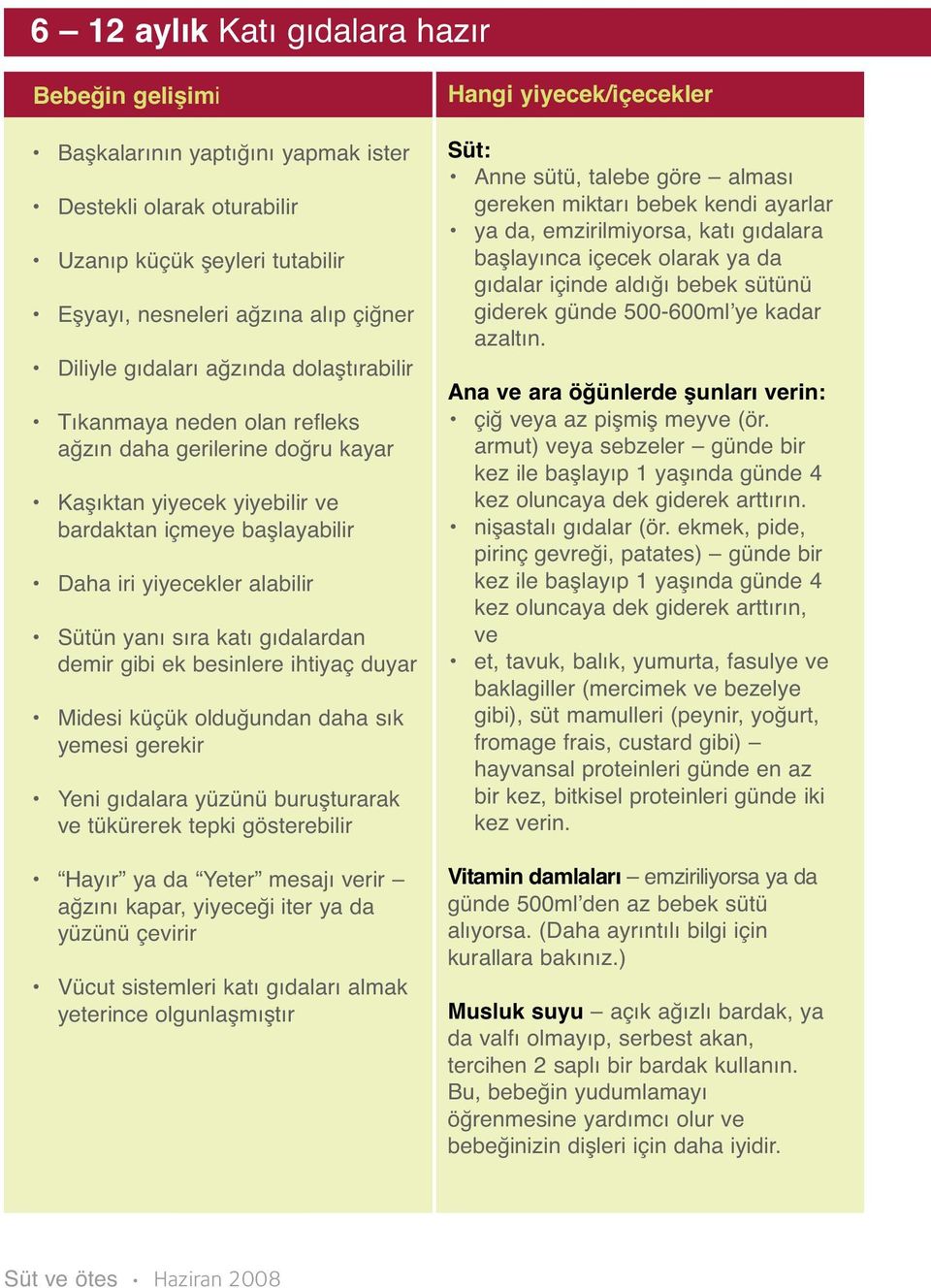 gıdalardan demir gibi ek besinlere ihtiyaç duyar Midesi küçük olduğundan daha sık yemesi gerekir Yeni gıdalara yüzünü buruşturarak ve tükürerek tepki gösterebilir Hayır ya da Yeter mesajı verir