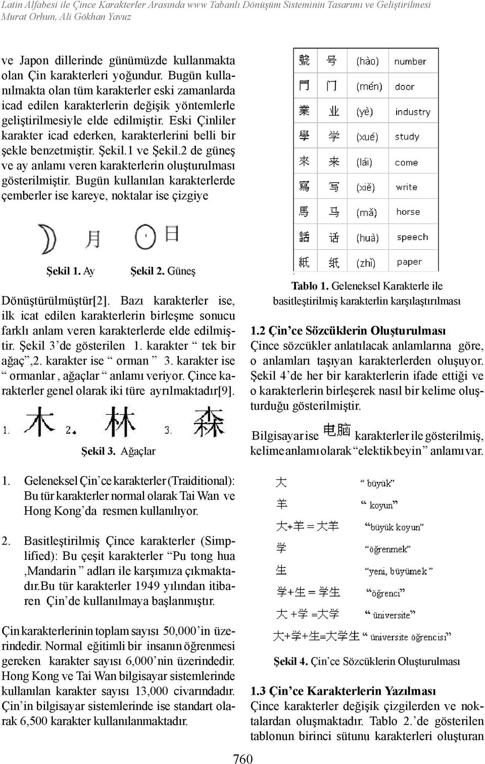 Eski Çinliler karakter icad ederken, karakterlerini belli bir şekle benzetmiştir. Şekil.1 ve Şekil.2 de güneş ve ay anlamı veren karakterlerin oluşturulması gösterilmiştir.